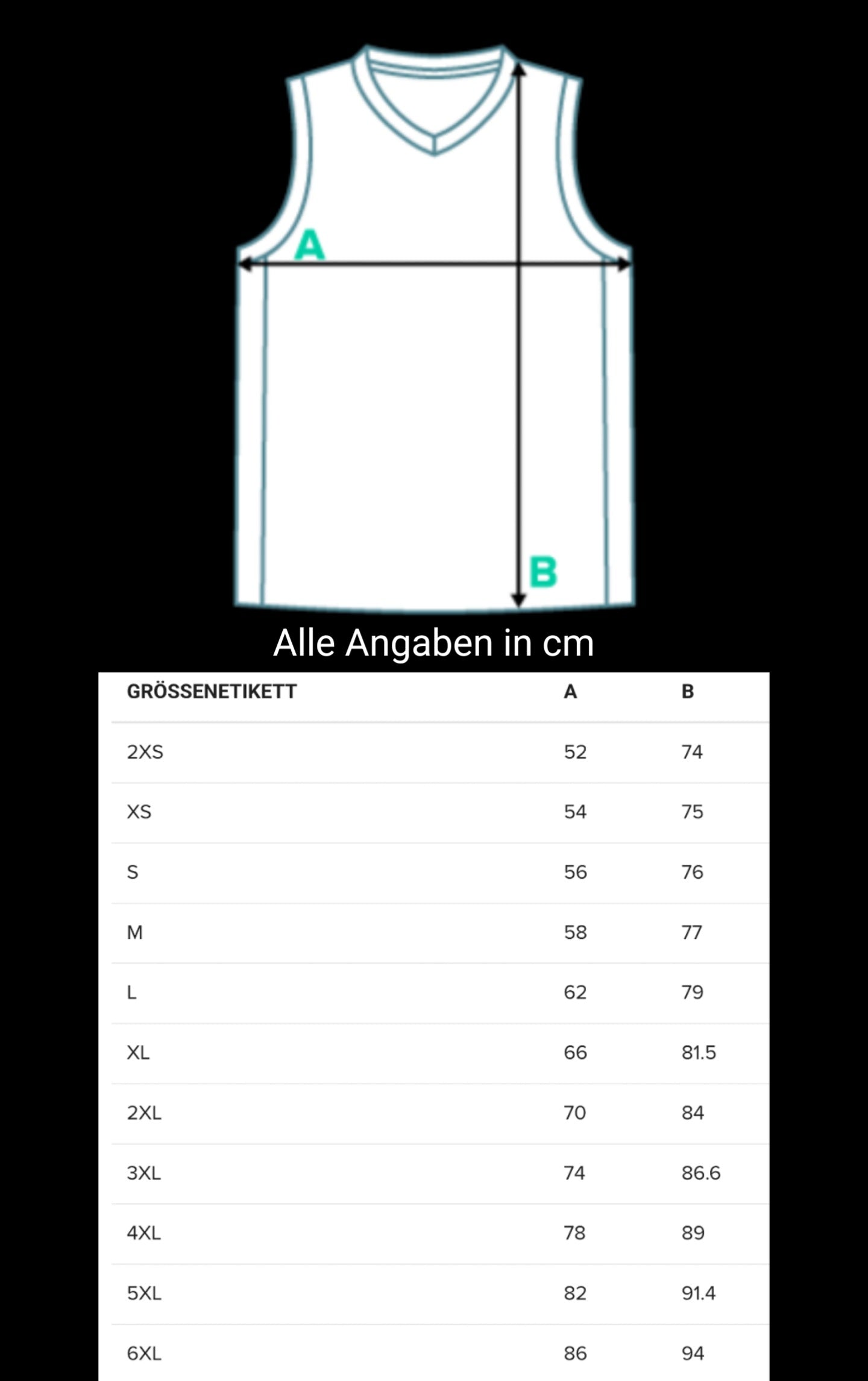 Größentabelle
