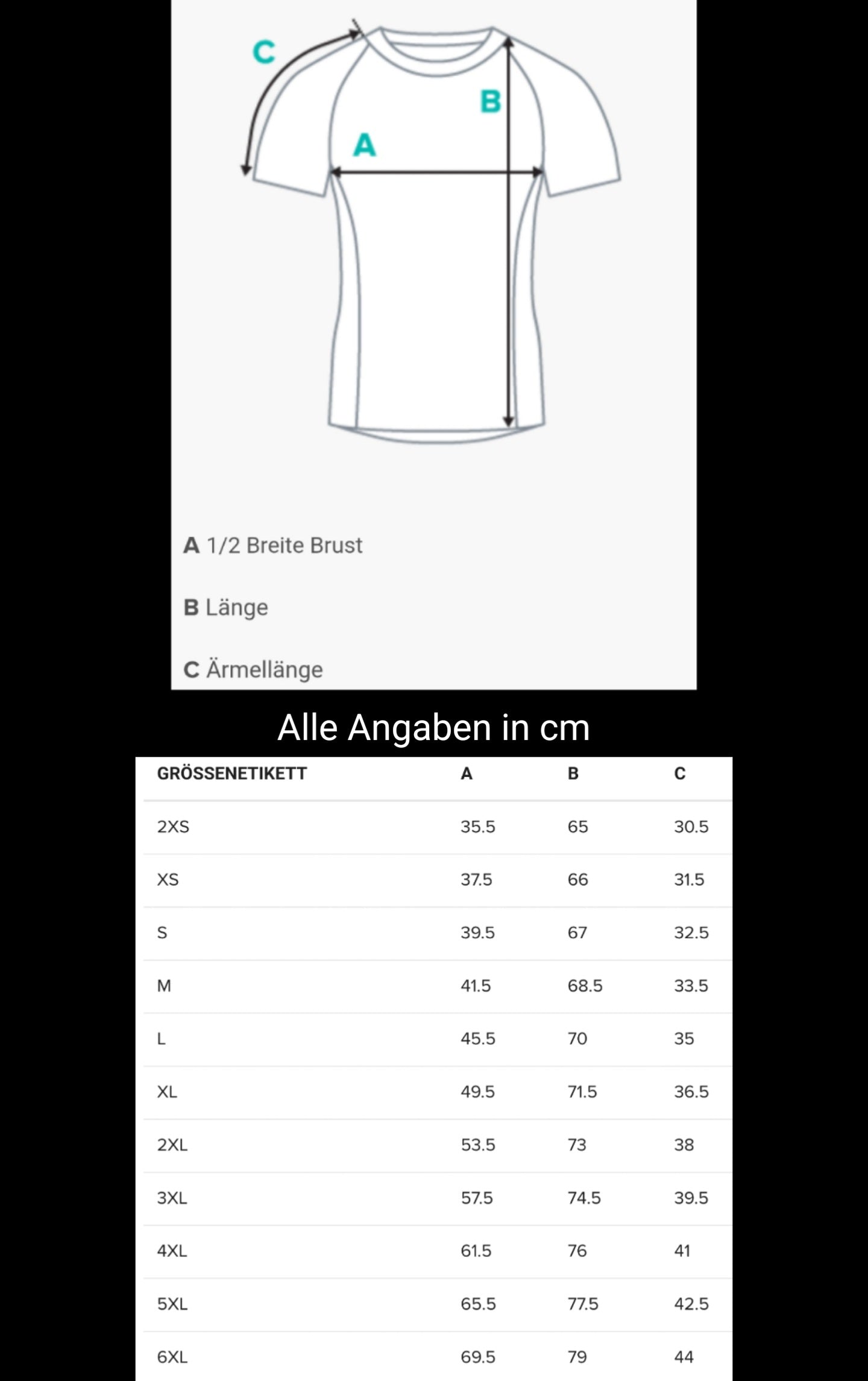 Größentabelle